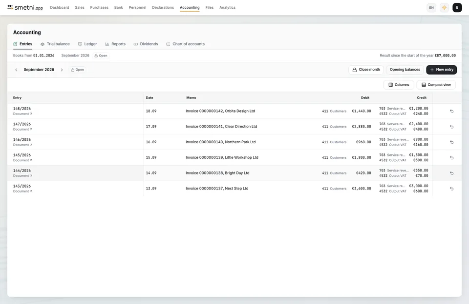 Accounting: entries and access to the other accounting reports.