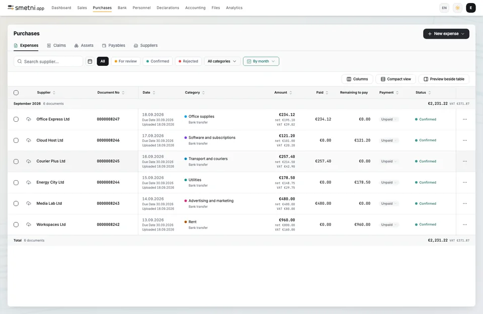 Purchases: the agency's expenses with their review and payment status.