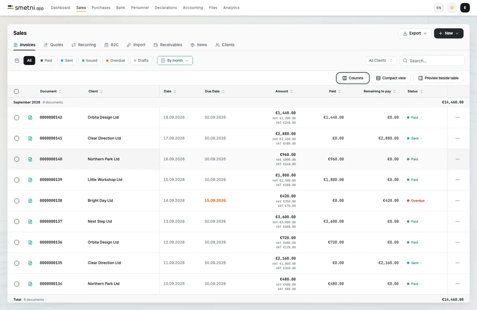 Sales: quotes and invoices with the client, amount and payment status.